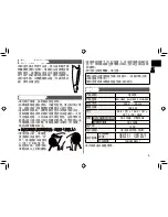 Preview for 5 page of Panasonic EH-GNE3E Operating Instructions Manual