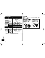 Preview for 12 page of Panasonic EH-GNE3E Operating Instructions Manual