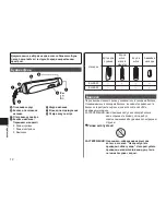 Preview for 12 page of Panasonic EH-KA22 Operating Instructions Manual