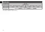 Preview for 14 page of Panasonic EH-KE16 Operating Instructions Manual