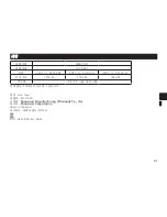 Preview for 31 page of Panasonic EH-NA45 Operating Instructions Manual