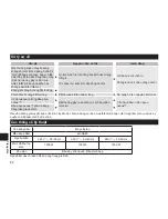 Preview for 52 page of Panasonic EH-NA45 Operating Instructions Manual