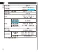 Preview for 10 page of Panasonic EH-ND33 Operating Instructions Manual