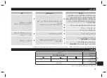 Preview for 21 page of Panasonic EH-NE65 Operating Instructions Manual