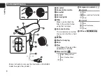 Preview for 8 page of Panasonic EH-NE84-K865 Operating Instructions Manual