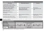 Preview for 36 page of Panasonic EH-NE84-K865 Operating Instructions Manual