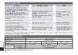 Preview for 48 page of Panasonic EH-NE84-K865 Operating Instructions Manual