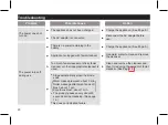 Preview for 20 page of Panasonic EH-SC65 Operating Instructions Manual