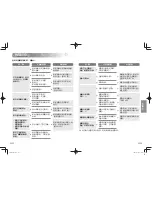 Preview for 19 page of Panasonic EH-TSA3F Operating Instructions Manual