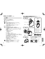 Preview for 32 page of Panasonic EH-TSA3F Operating Instructions Manual