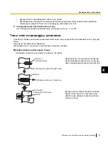 Preview for 39 page of Panasonic ELITE PANABOARD UB-T780 Manual