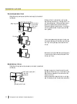 Preview for 40 page of Panasonic ELITE PANABOARD UB-T780 Manual