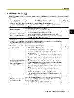 Preview for 27 page of Panasonic ELITE PANABOARD UB-T780 Operating Instructions Manual