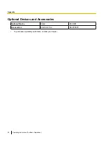 Preview for 30 page of Panasonic ELITE PANABOARD UB-T780 Operating Instructions Manual