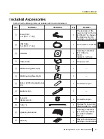 Preview for 33 page of Panasonic ELITE PANABOARD UB-T780 Operating Instructions Manual