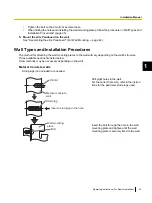 Preview for 37 page of Panasonic ELITE PANABOARD UB-T780 Operating Instructions Manual