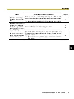 Preview for 183 page of Panasonic ELITE PANABOARD UB-T780 Operating Instructions Manual