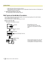 Preview for 34 page of Panasonic ELITE PANABOARD UB-T780BP Operating Instructions Manual