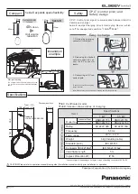 Preview for 2 page of Panasonic ELSEEV hekia S Mode3 Quick Start Manual