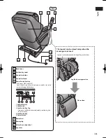 Preview for 9 page of Panasonic EP-MA70 Operating Instructions Manual