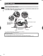 Preview for 178 page of Panasonic EP-MA70 Operating Instructions Manual