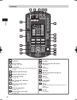 Preview for 240 page of Panasonic EP-MA70 Operating Instructions Manual