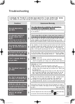 Preview for 56 page of Panasonic EP-MA73T Operating Instructions Manual