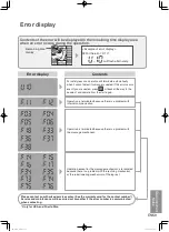 Preview for 58 page of Panasonic EP-MA73T Operating Instructions Manual