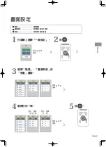 Preview for 73 page of Panasonic EP-MAF1 Operating Instructions Manual