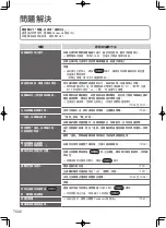 Preview for 88 page of Panasonic EP-MAF1 Operating Instructions Manual