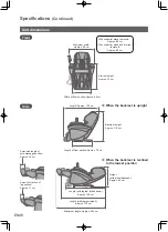 Preview for 92 page of Panasonic EP-MAG1 Operating Instructions Manual