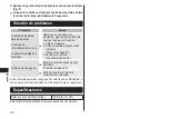 Preview for 40 page of Panasonic ER-CTW1 Operating Instructions Manual