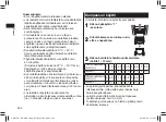 Preview for 202 page of Panasonic ER-GB37 Operating Instructions Manual