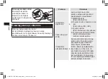 Preview for 226 page of Panasonic ER-GB37 Operating Instructions Manual