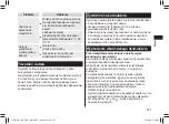 Preview for 227 page of Panasonic ER-GB37 Operating Instructions Manual