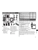 Preview for 95 page of Panasonic ER-GC50 Operating Instructions Manual