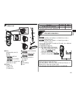 Preview for 63 page of Panasonic ER2201 Operating Instructions Manual