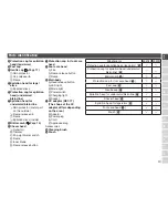 Preview for 13 page of Panasonic ES-ED22 Operating Instructions Manual