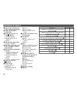 Preview for 56 page of Panasonic ES-ED22 Operating Instructions Manual