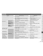 Preview for 227 page of Panasonic ES-ED22 Operating Instructions Manual