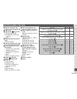 Preview for 299 page of Panasonic ES-ED22 Operating Instructions Manual