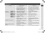 Preview for 45 page of Panasonic ES-ED93 Operating Instructions Manual