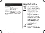 Preview for 48 page of Panasonic ES-ED93 Operating Instructions Manual