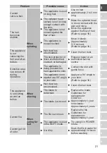 Preview for 22 page of Panasonic ES-EY30A-V503 Operating Instructions Manual