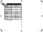 Preview for 10 page of Panasonic ES-LF50 Operating Instructions Manual