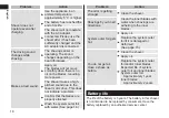 Preview for 18 page of Panasonic ES-LV5U Operating Instructions Manual