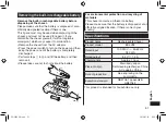 Preview for 51 page of Panasonic ES-LV94 Manual