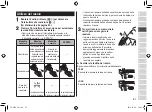 Preview for 87 page of Panasonic ES?LV95 Operating Instructions Manual