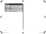 Preview for 100 page of Panasonic ES?LV95 Operating Instructions Manual