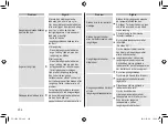 Preview for 234 page of Panasonic ES?LV95 Operating Instructions Manual